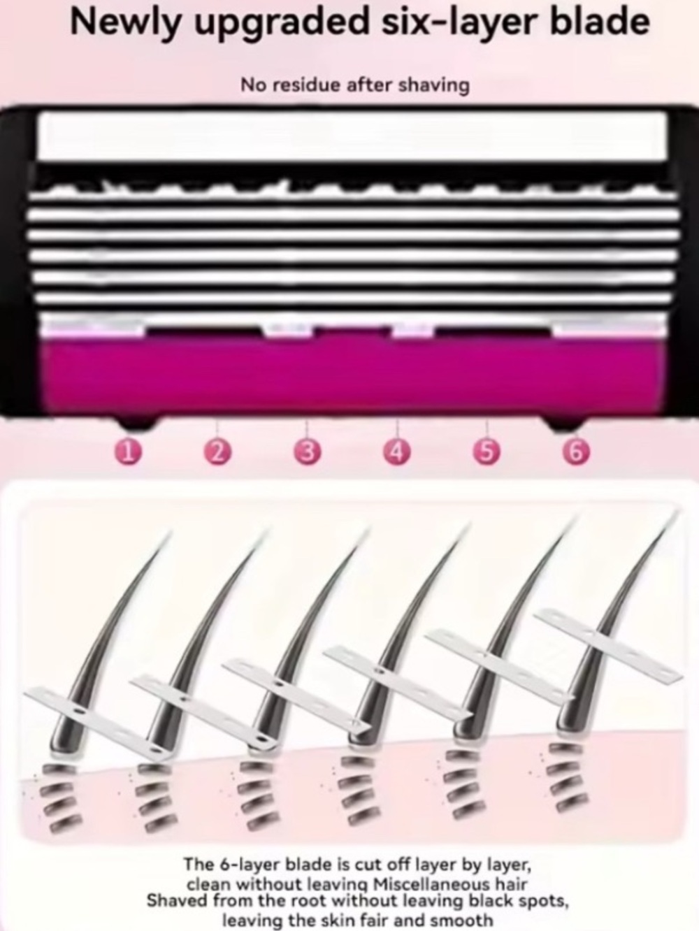 Pink Patterned Razor with 3 Replacement Cartridges - Picture 2 of 5